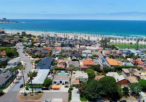 Wonderful La Jolla Shores Home with Views!
