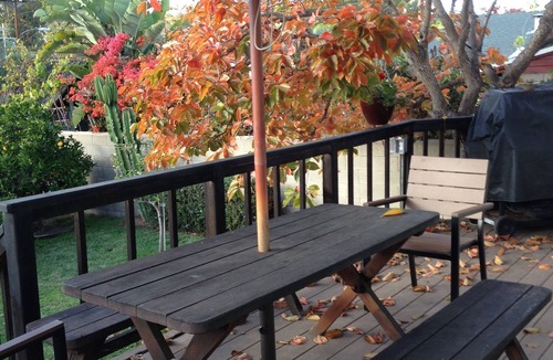 South Park House | 10 minutes from San Diego Zoo, Balboa Park, Gas Lamp District, Public Beaches.