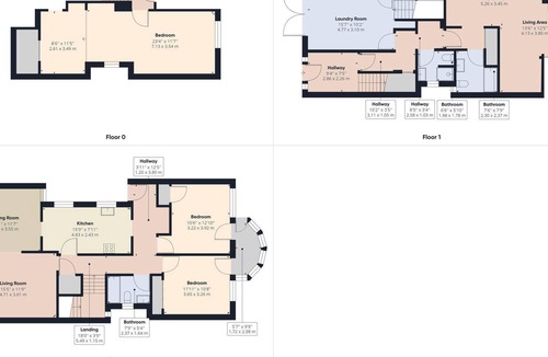 Sunnyside House | Home with High Walkability