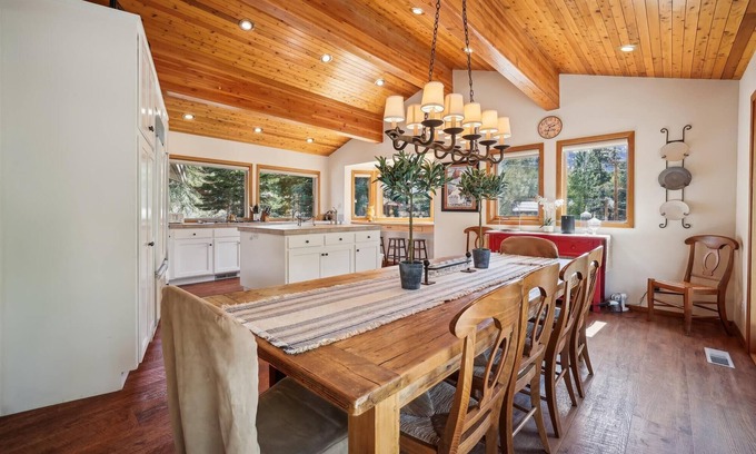Alpine Meadows House | Stunning Peak Views-Spacious Bear Creek 4Bdrm Home
