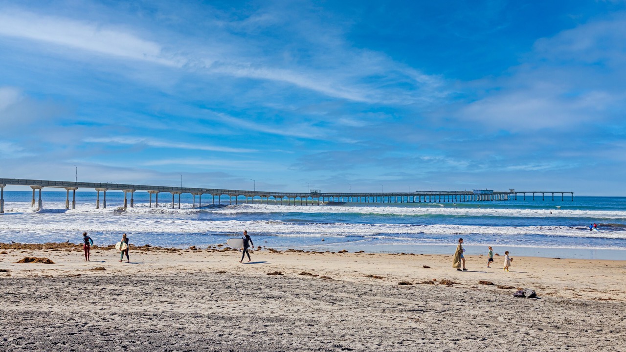 Photo of Others in Ocean Beach